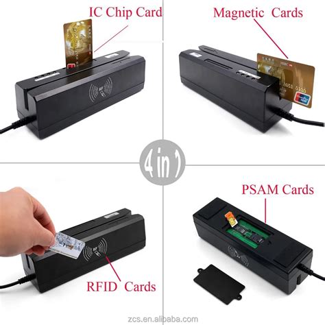 contact smart card writer|smart card reader writer program.